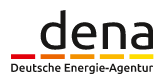 DENA, Deutsche Energie Agentur